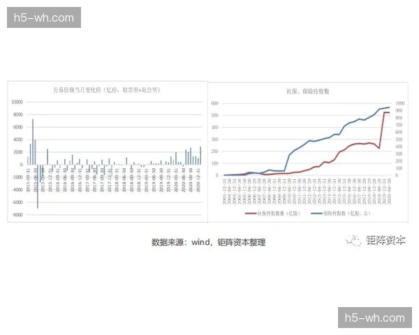 “曼联母公司发布季度财报,比赛日收入创新高但债务压力依然显著” “曼联母公司发布季度财报,比赛日收入创新高但债务压力依然显著”